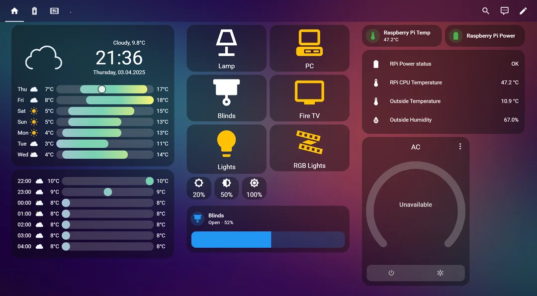 Home Assistant dashboard showing weather, lights, blinds, temperature and device controls